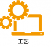 为什么要进行建模仿真？