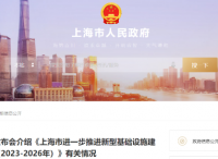 上海：布局“天地一体”的卫星互联网