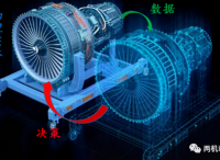 超燃冲压航空发动机及其数字孪生技术